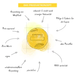 Puremetics Lip-Balm Coconut-Cream 8 Puremetics Lip-Balm Coconut-Cream -Augenbrauen Verkäufe MAM 10144104 SHOP IMAGE 2.3