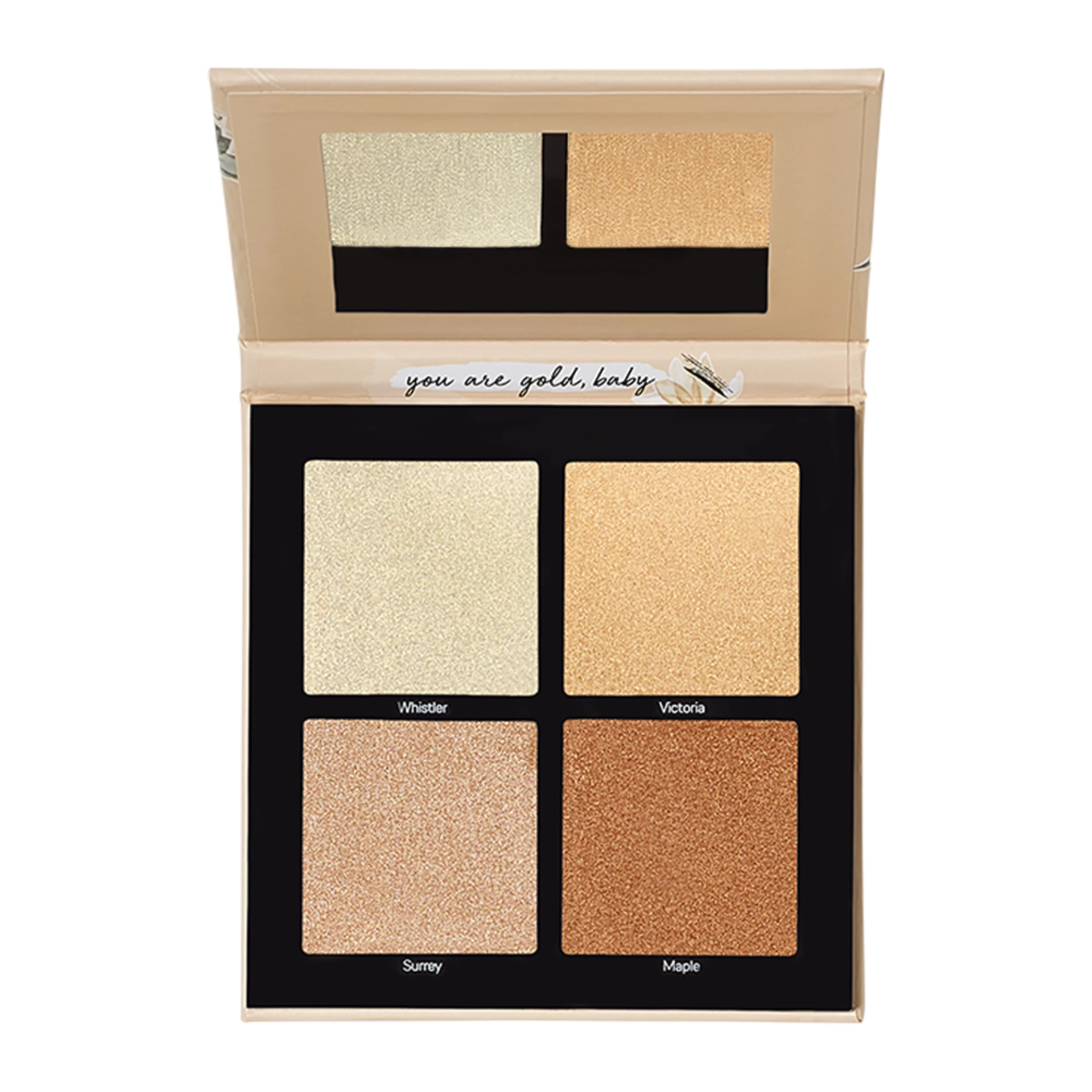 Catrice X Eman Highlighter Palette 2 Catrice X Eman Highlighter Palette – Bild 2